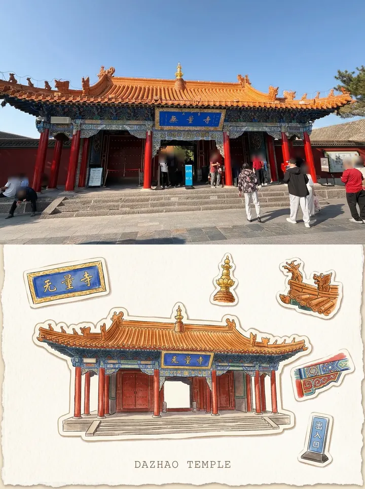 A travel poster with the photo of the Dazhao Temple gate on top and, below, a watercolor drawing of the gate with stickers of the plaque, the golden finial, the roof ornaments, a painted beam and the entrance sign